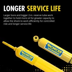Monroe 34926 Front Gas-Magnum Shock Absorber Ford Bronco, F-150 -Shockwarehouse Shop Monroe 20Gas 20Magnum FAB 204 1f9a7a60 6114 43ce ba08 1aa76a8fb4a9