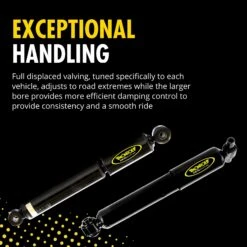 Monroe 37149 Front OESpectrum Shock Absorber Chevrolet C1500, Silverado 1500, Silverado 1500 Classic, GMC Sierra 1500, Sierra 1500 Classic -Shockwarehouse Shop Monroe 20OESpectrum FAB 202A 20Shock 190f9d07 4042 4927 b6d9 34181a752c60